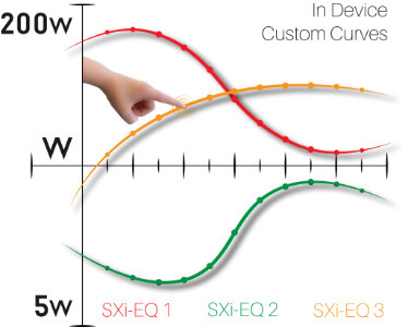 SXi-EQ graph marketing v1.5 White 300px.jpg SXi-EQ graph marketing v1.5 White 300px.jpg