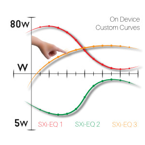 SXi-EQ graph marketing 1-80w v1.5.jpg SXi-EQ graph marketing 1-80w v1.5.jpg